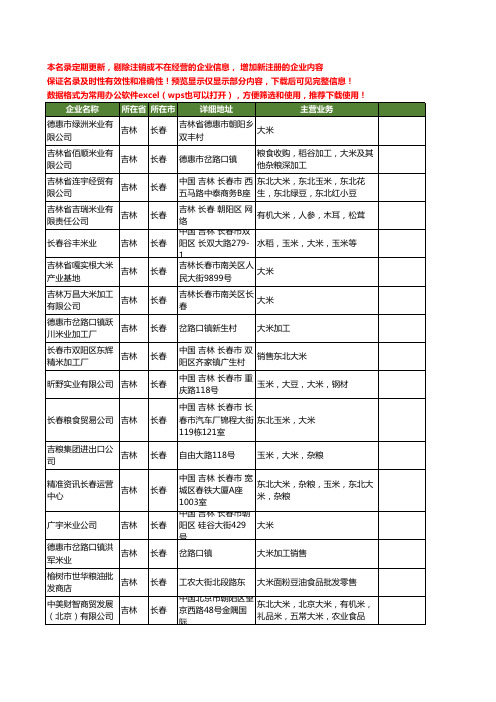 新版吉林省长春大米工商企业公司商家名录名单联系方式大全179家