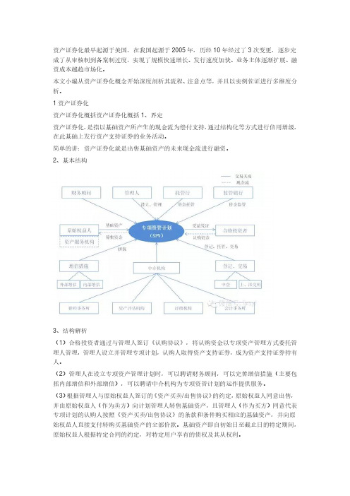 如何设计一款资产证券化(ABS)产品？深度解析