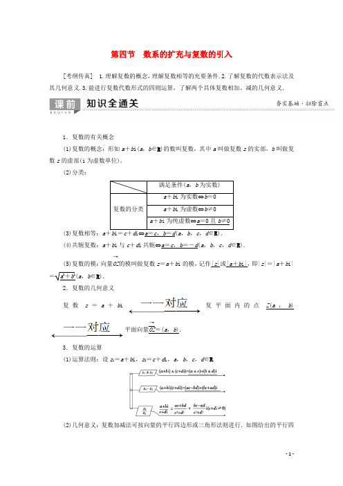 2020版高考数学一轮复习第4章平面向量数系的扩充与复数的引入第4节数系的扩充与复数的引入教学案含解析理