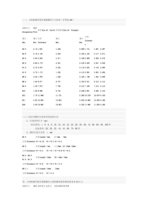 《螺丝国际标准》.(DOC)