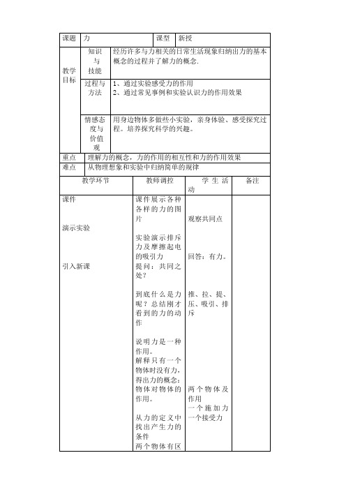 八年级物理沪科版力