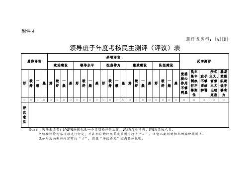 领导班子年度考核民主测评(评议)表