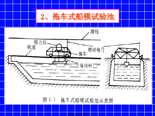 船舶阻力船模阻力试验