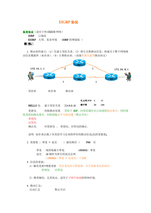 CCNA课件.EIGRP协议