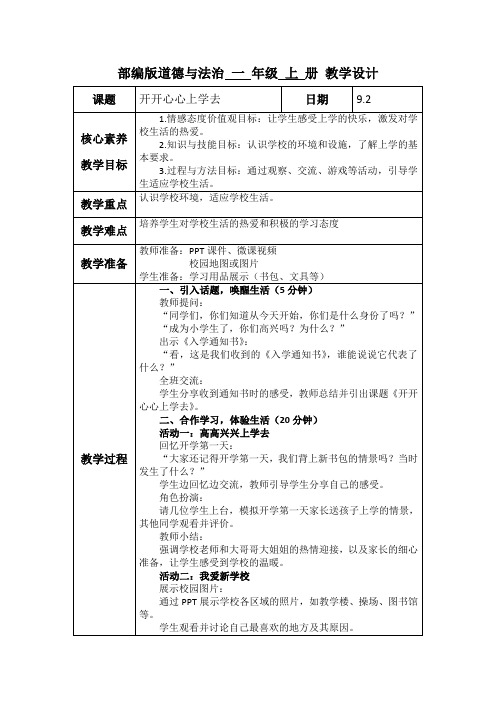 一上道法1.开开心心上学去