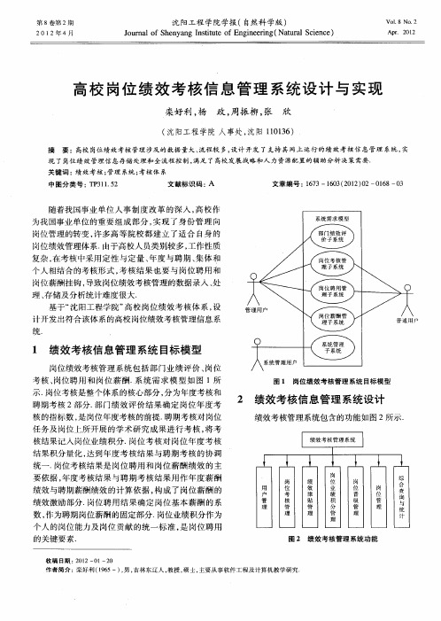 高校岗位绩效考核信息管理系统设计与实现