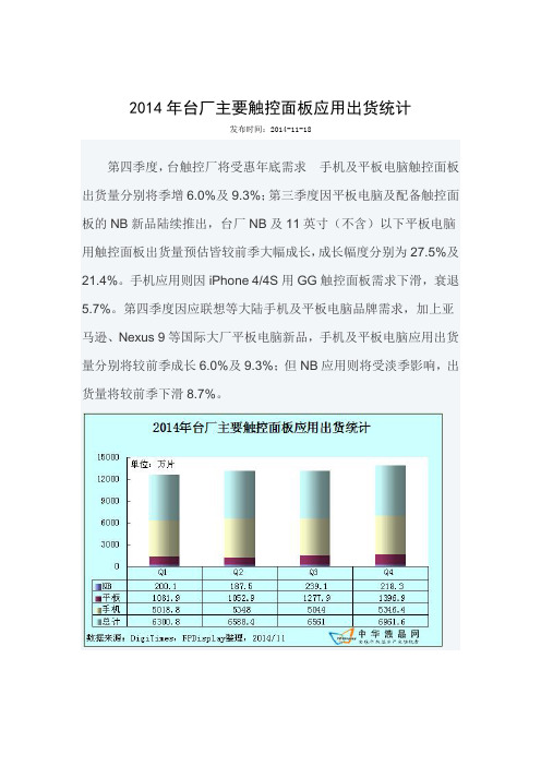 2014年台湾触控面板品种出货统计