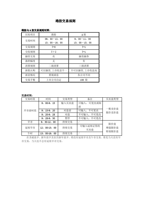 港股交易规则整理