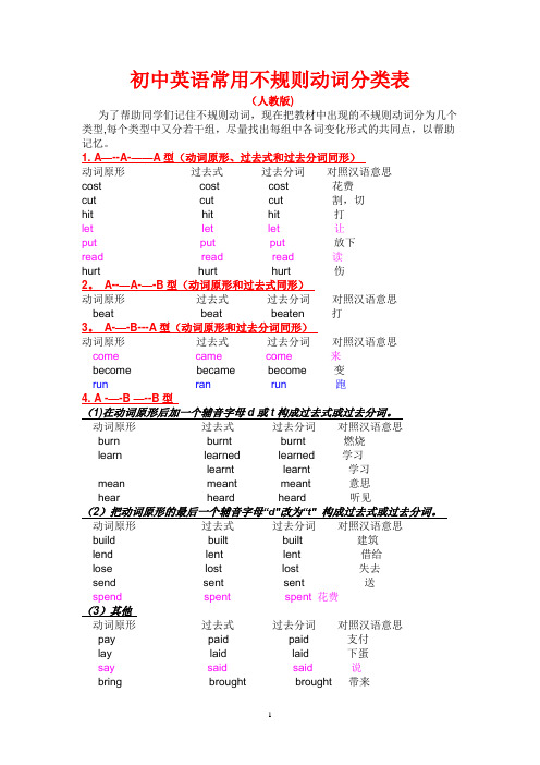 初中英语不规则动词变化表