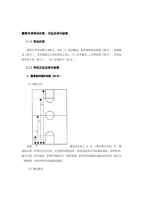 篮球专项考试内容-方法及评分标准