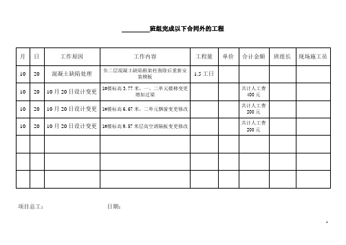 签证单(与班组的签证单)