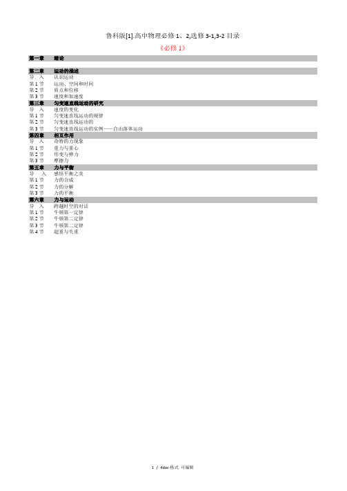 鲁科版[1].高中物理必修1、2,选修3-1,3-2目录  甄.选