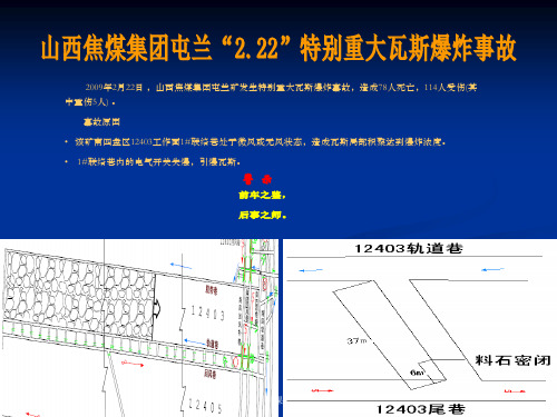 煤矿事故案例大全ppt课件