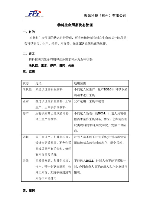 物料生命周期的状态管理