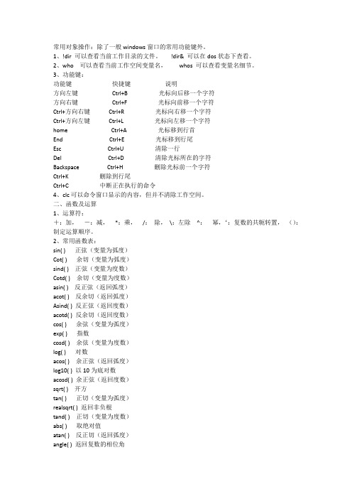 MATLAB_操作手册_常用快捷键大全