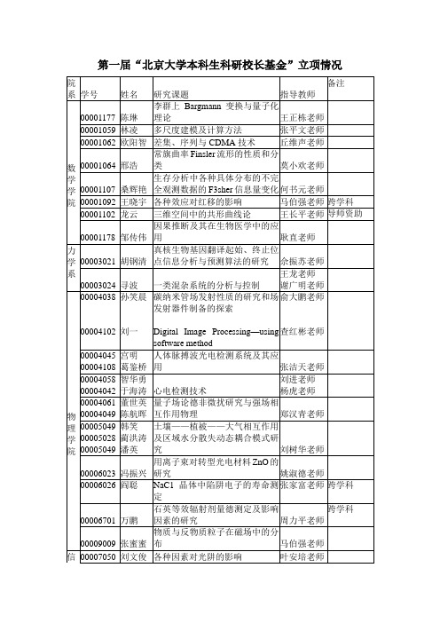 第一届北京大学本科生科研校长基金立项情况