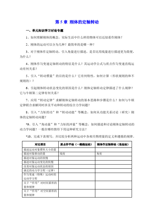 第5章 刚体的定轴转动 专题讨论