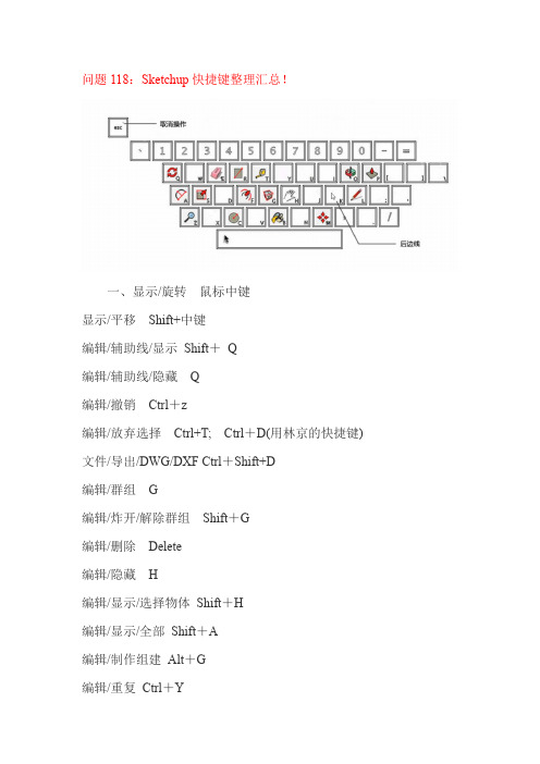 问题118：Sketchup快捷键整理汇总!