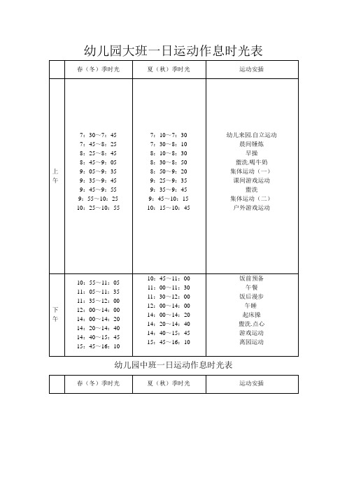 幼儿园各班一日活动作息时间表