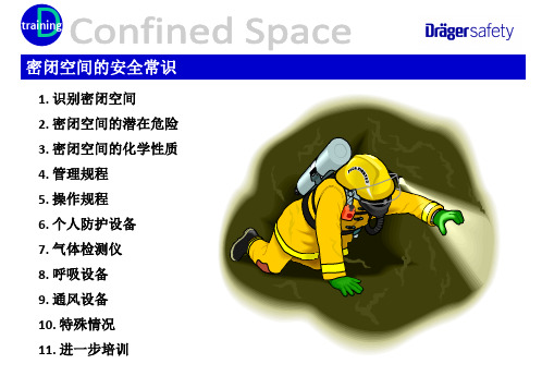 密闭空间安全作业常识培训