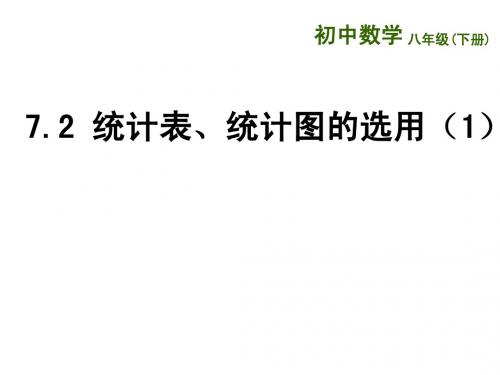 (苏科版)八年级数学下册《7.2统计表、统计图的选用一》ppt课件