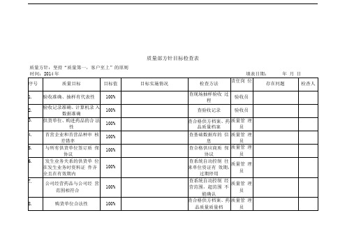 方针目标检查表剖析