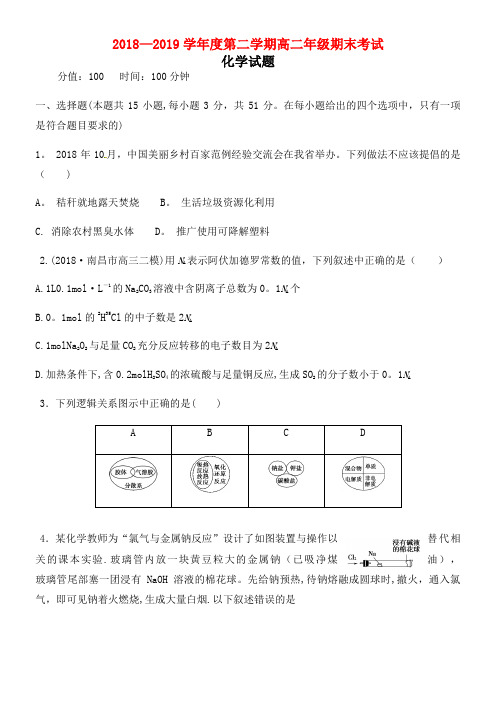 安徽省郎溪中学近年-近年学年高二化学下学期期末模拟试题(最新整理)