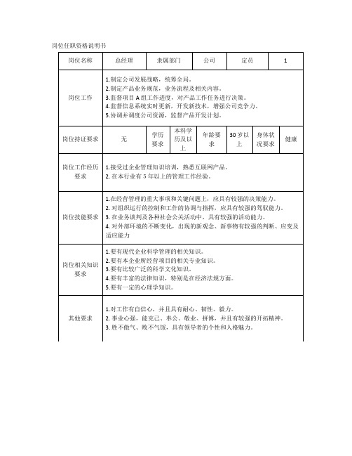 岗位任职资格说明书