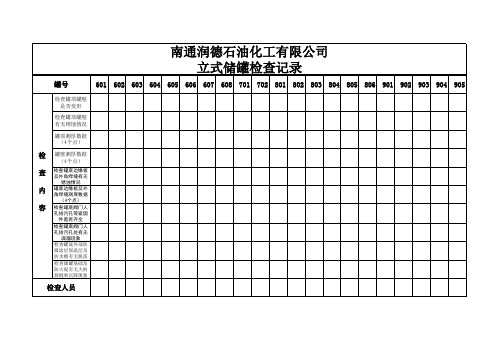 立式储罐检查记录表