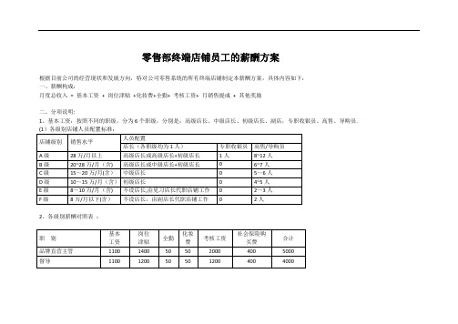 直营店铺薪酬方案