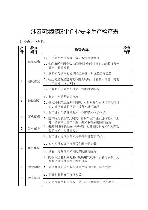 粉尘安全检查表