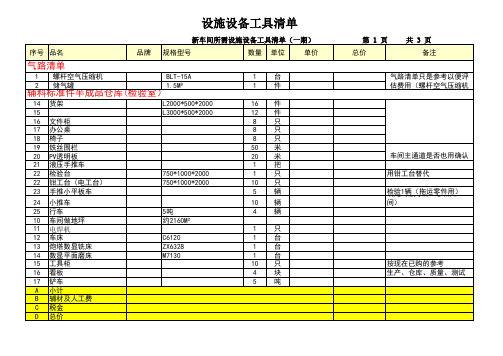 新车间设备清单