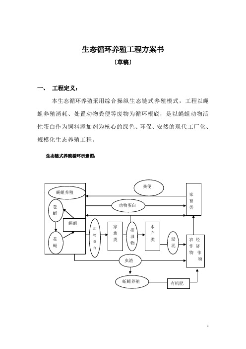 生态循环养殖项目计划书(0)