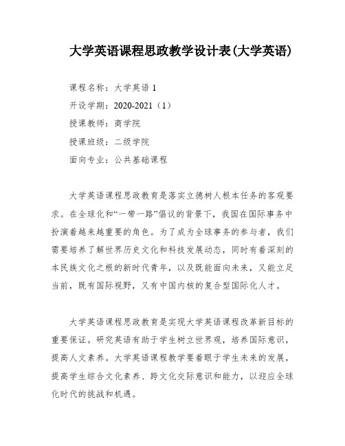 大学英语课程思政教学设计表(大学英语)