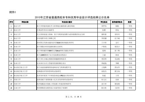 2015年江苏省普通高校本专科优秀毕业设计(论文)评选结果公示名单