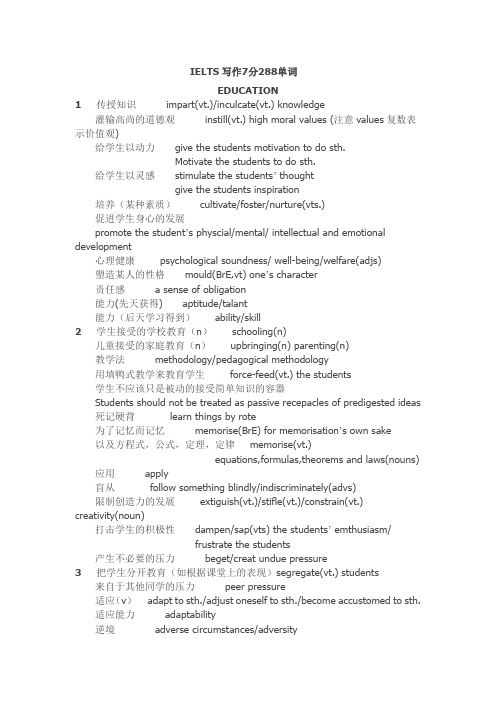 IELTS写作7分288单词