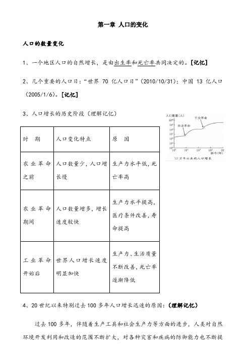 人教版高一地理必修二知识点总结完整