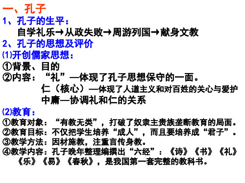 高一历史东西方的先哲(PPT)5-4