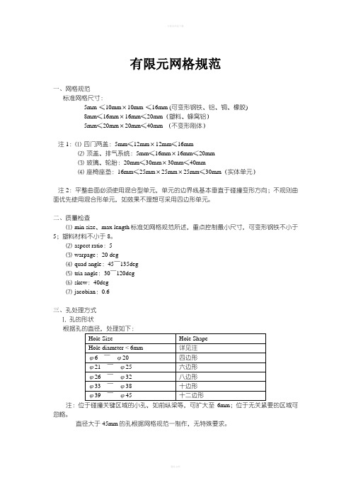 CAE有限元网格规范