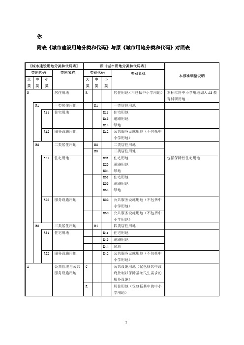 新旧用地分类标准对照表