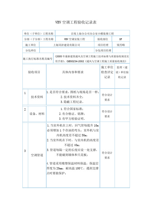 VRV空调工程验收记录表5F