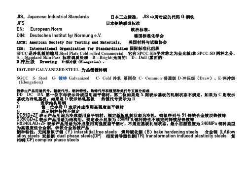 冷轧知识