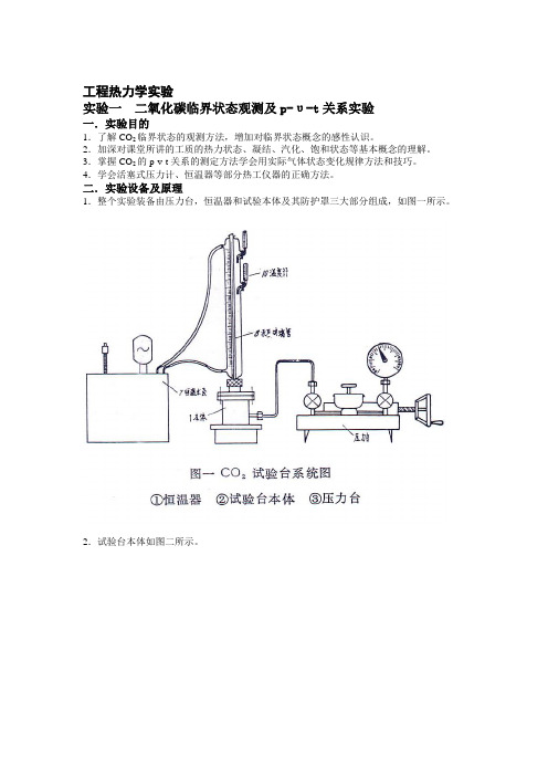 建环实验指导书改