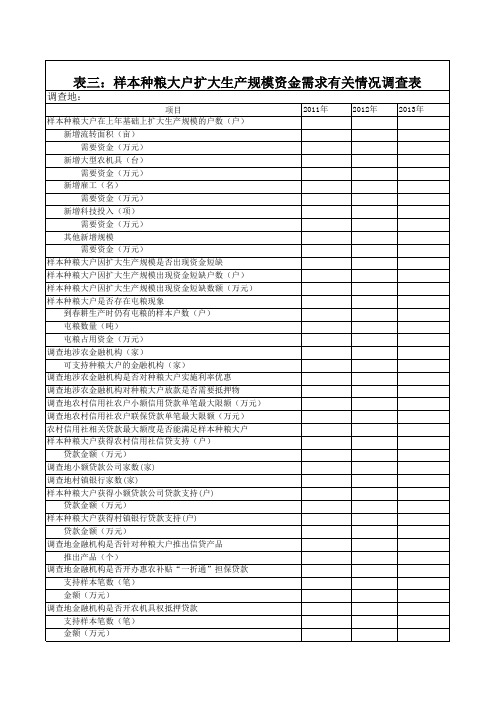 种粮大户调查表