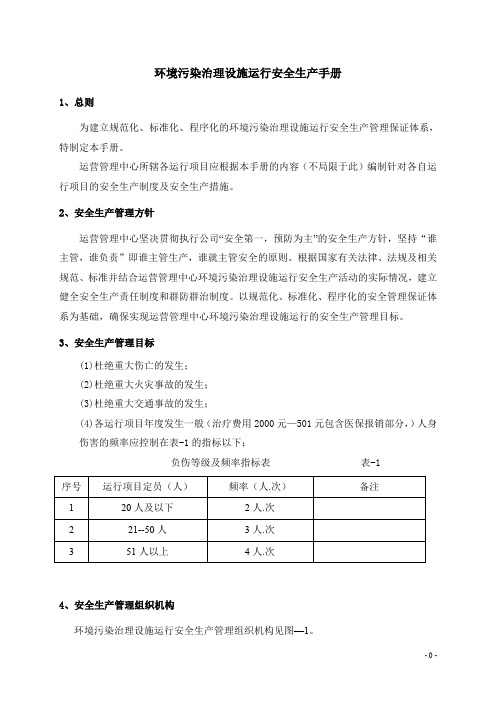 环境污染治理设施运行安全生产手册(环保工程公司)