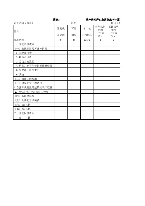 房地产开发企业成本计算表