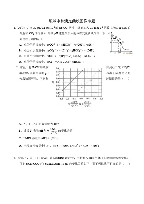 酸碱中和滴定曲线图像习题