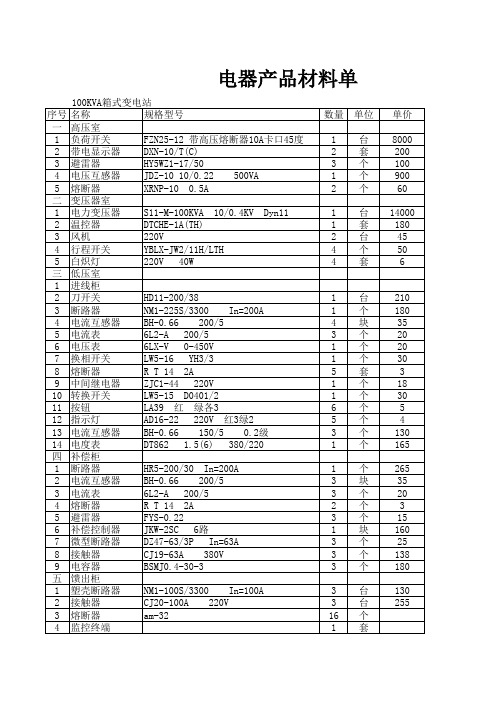 产品材料单3