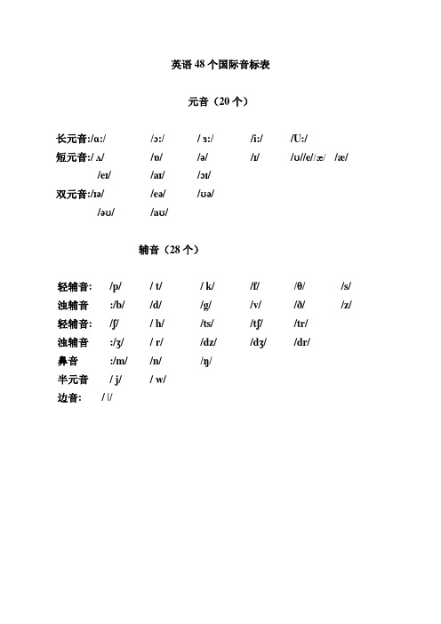 小学英语-所有字母组合的发音-