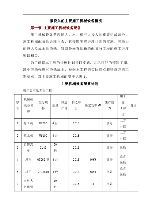 拟投入的主要施工机械设备情况